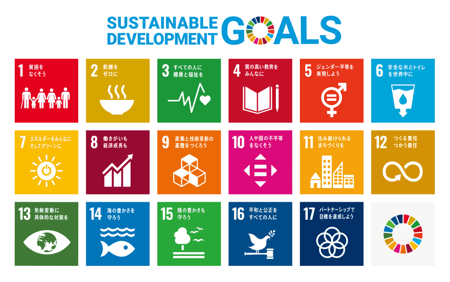 Sustainable Development Goals