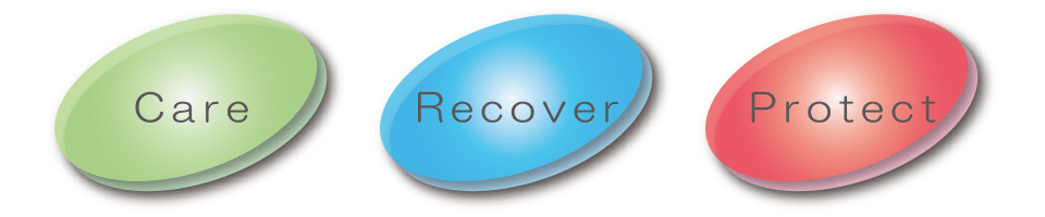 「Care」「Recover」「Protect」